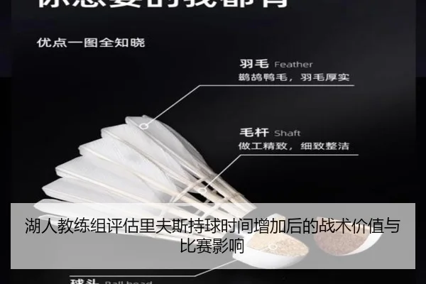湖人教练组评估里夫斯持球时间增加后的战术价值与比赛影响